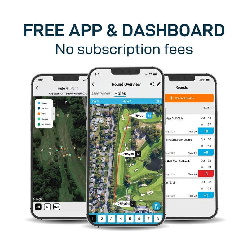 Shot Scope Connex Performance Tracking Tag